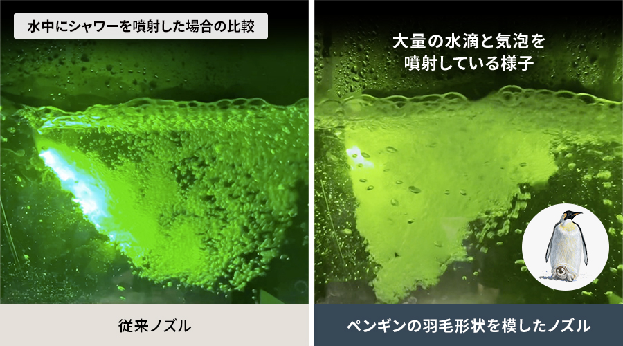 水中にシャワーを噴射した場合の、従来ノズルと新形状のノズルの比較。従来ノズルより新形状のノズルの方が、大量の水滴と気泡が噴射されています。