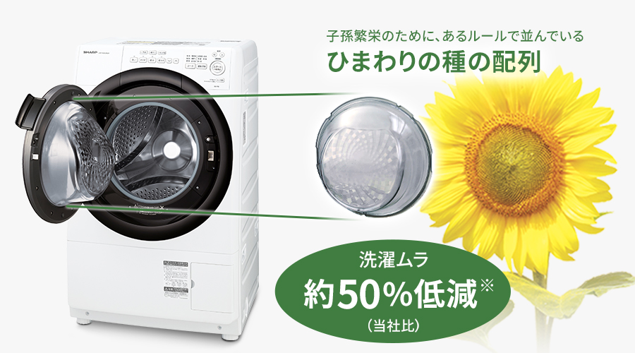 ドア裏にネイチャーテクノロジーのひまわりガラスを採用したことで、洗濯ムラが当社比で約50パーセント低減しました。