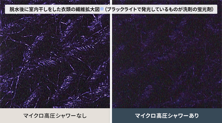 脱水後に室内干しをした衣類の繊維を拡大すると、マイクロ高圧シャワーなしよりも、マイクロ高圧シャワーありの方が衣類への洗剤残りが少ないことが、洗剤の蛍光剤がブラックライトで発光する様子でわかります。