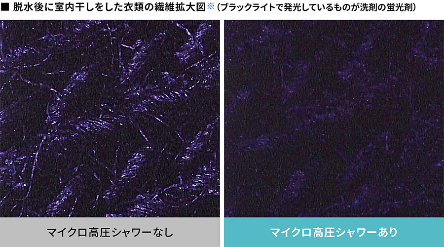 脱水時に室内干しをした衣類をブラックライトに当てている画像