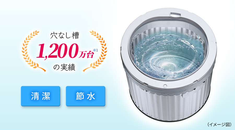 洗浄力 | ES-GE6J | 洗濯機:シャープ 洗浄力 | ES-GE6J | 洗濯機:シャープ