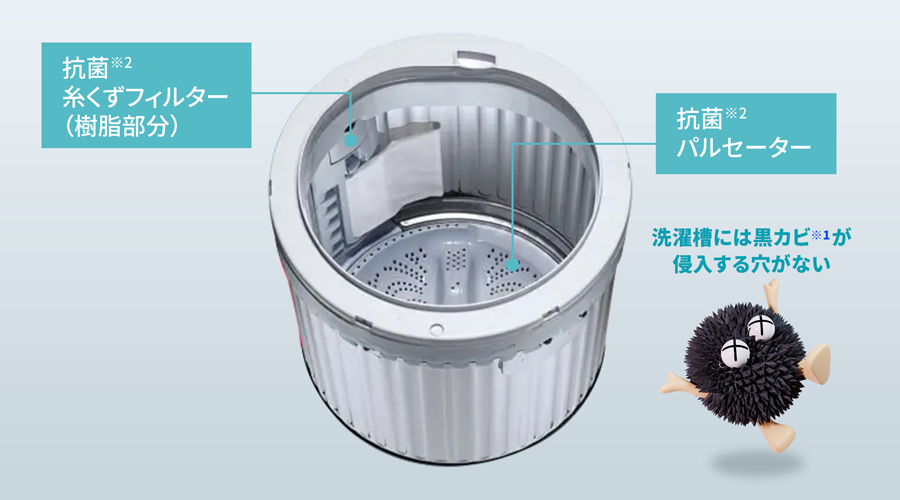 洗浄力 | ES-GE7J | 洗濯機:シャープ 洗浄力 | ES-GE7J | 洗濯機:シャープ