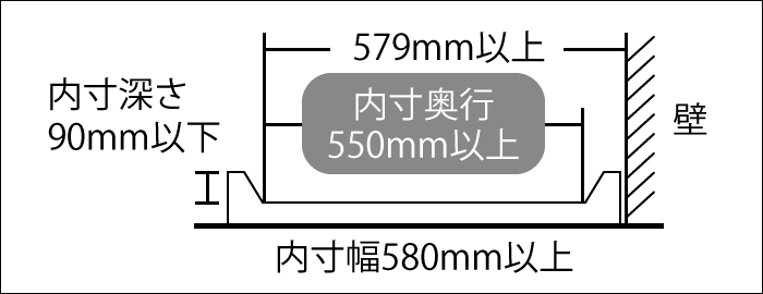 奥行は579ミリメートル以上で内寸が550ミリメートル以上。内寸深さは90ミリメートル以下。内寸幅が580ミリメートル以上。