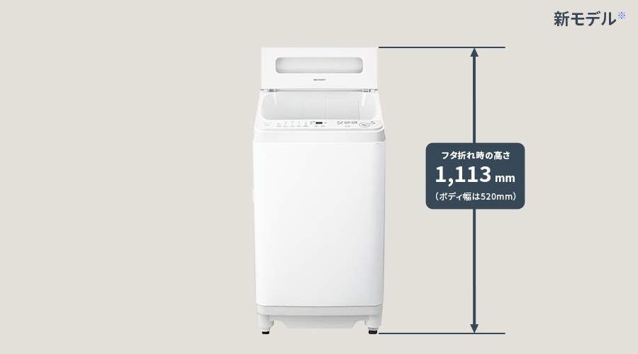 フタ折れ時の高さは、当社前年度モデルが1,231ミリメートル、新モデルが1,113ミリメートル。ボディ幅は、当社前年度モデルが555ミリメートル、新モデルが520ミリメートルです。