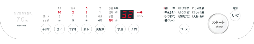 操作パネル写真
