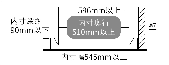 奥行は596ミリメートル以上で内寸が510ミリメートル以上。内寸深さは90ミリメートル以下。内寸幅が545ミリメートル以上。