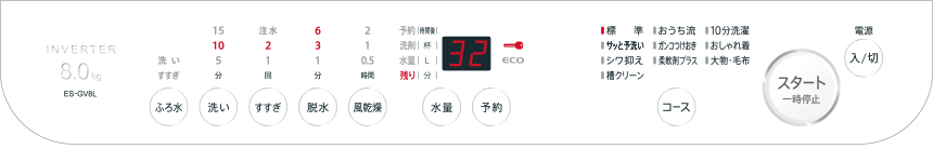 操作パネル写真