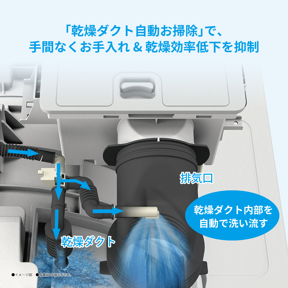 イメージ画像:「乾燥ダクト自動お洗濯」で、手間なくお手入れ＆乾燥効率低下を抑制