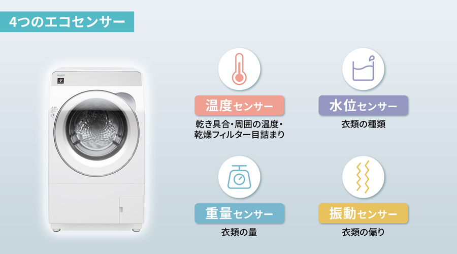 乾燥 | ES-K11C | 洗濯機:シャープ 乾燥 | ES-K11C | 洗濯機:シャープ