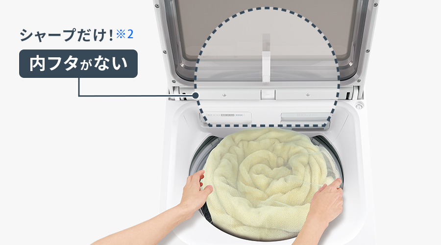 シャープだけの内フタがない投入口。大きめの洗濯物を出し入れしているイメージ図です。