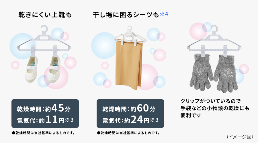 乾きにくい上靴の乾燥時間は約45分で電気代は約11円。干し場に困るシーツの乾燥時間は約60分で電気代は約24円。ハンガーにはクリップがついているので、手袋などの小物類の乾燥にも便利です。