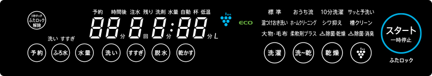 操作パネル写真