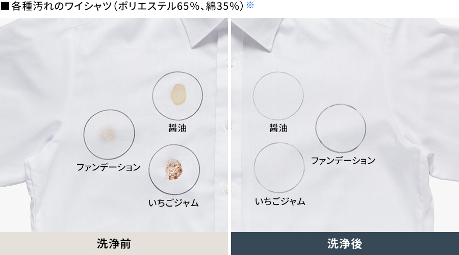 各種汚れのワイシャツ（ポリエステル65%、綿35%）の洗浄前、洗浄後の比較画像