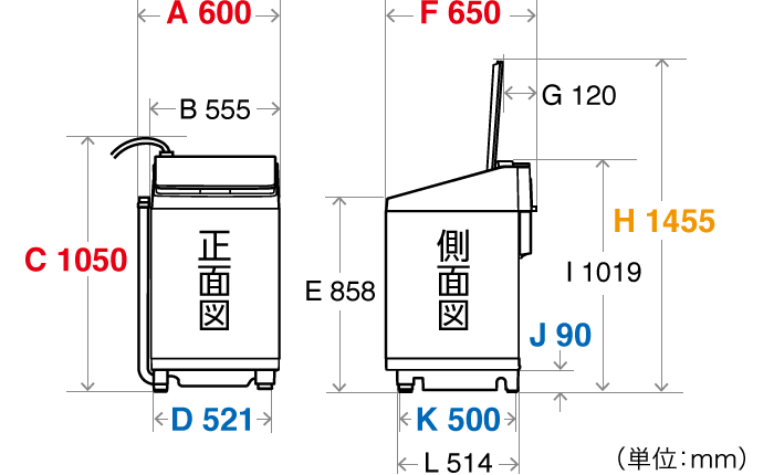 寸法図