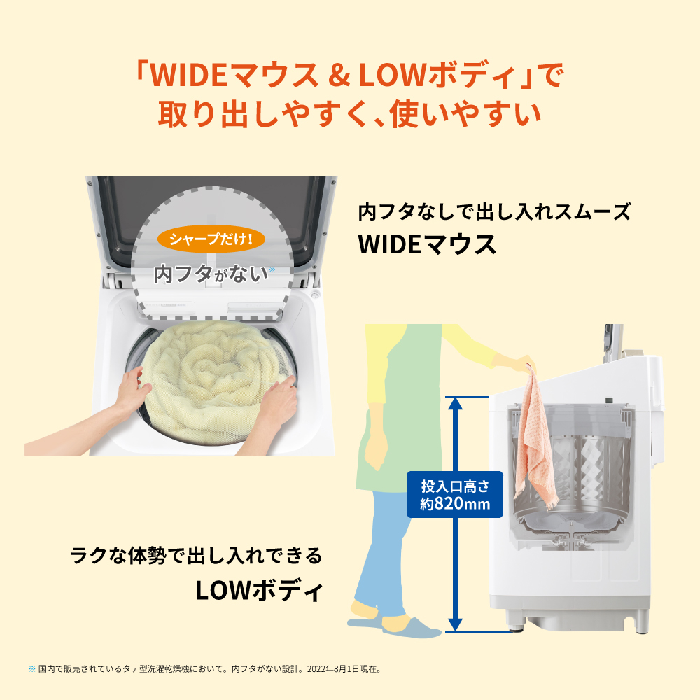 ES-PW8G｜洗濯機：シャープ