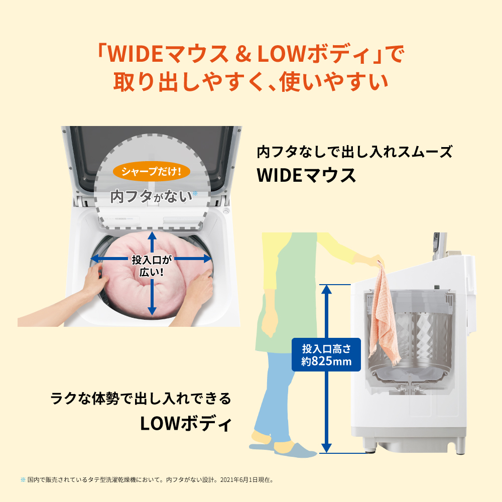 イメージ画像:「WIDEマウス＆LOWボディ」で取り出しやすく、使いやすい