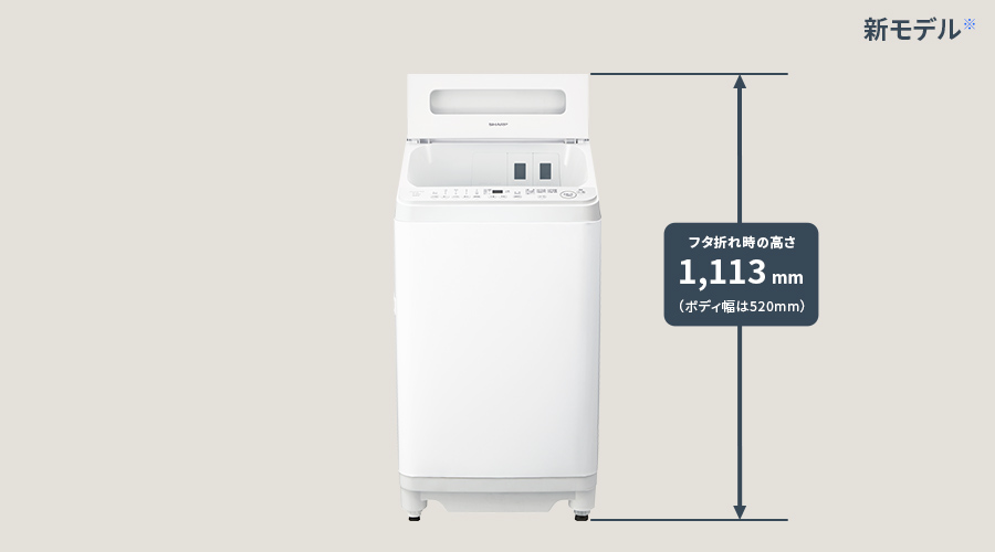 フタ折れ時の高さは、当社前年度モデルが1,231ミリメートル、新モデルが1,113ミリメートル。ボディ幅は、当社前年度モデルが555ミリメートル、新モデルが520ミリメートルです。