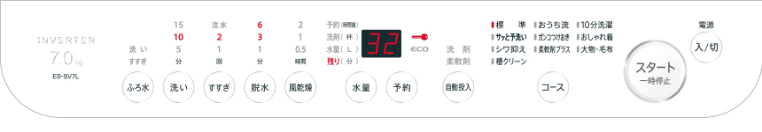 操作パネル写真