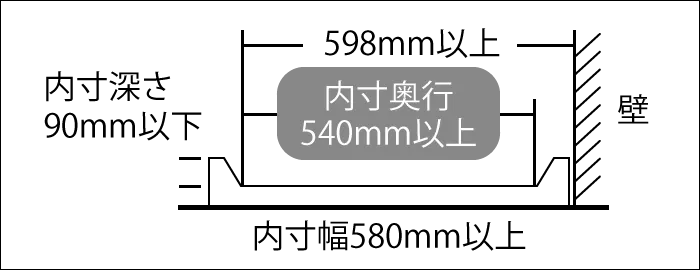 設置可能な防水パンメージ