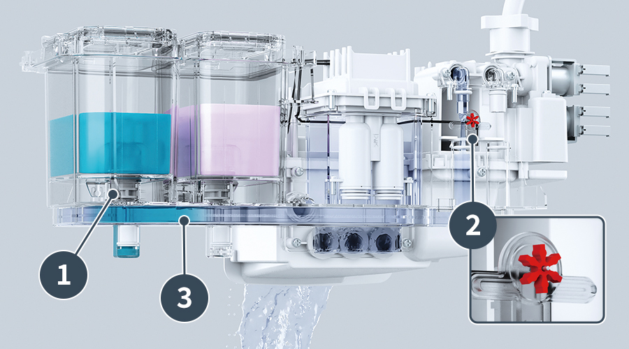 逆止弁/流量計/洗剤投入経路のイメージ図。