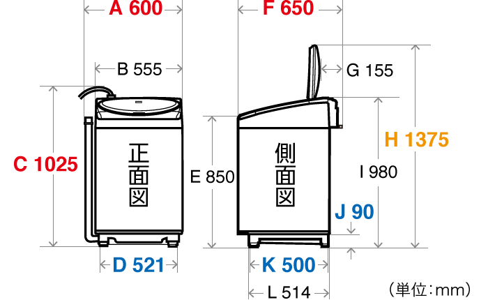 寸法図
