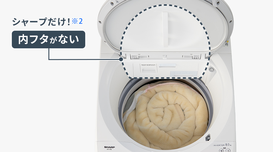 シャープだけの内フタがない投入口。大きめの洗濯物を出し入れしているイメージ図です。