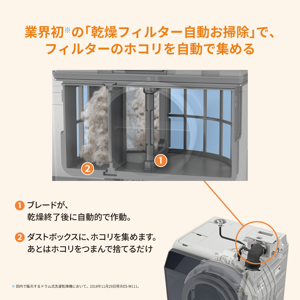ES-W114|洗濯機:シャープ