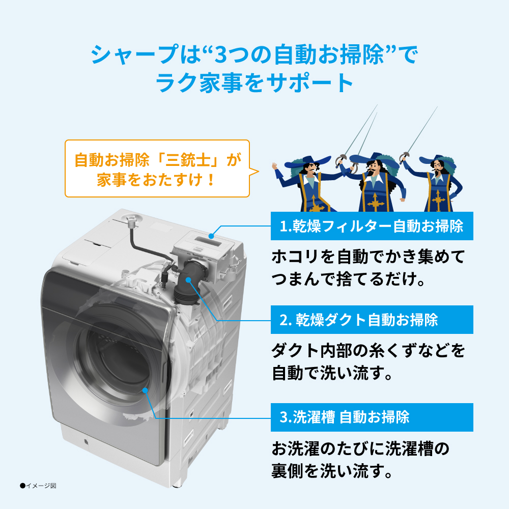 【たのめる便発送】シャープ　SHARP 電気洗濯乾燥機