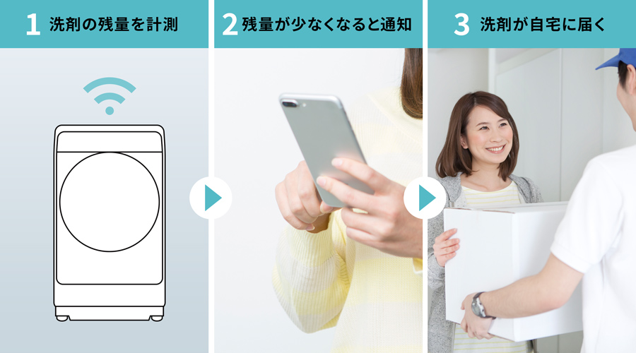 自動投入 | ES-X12C | 洗濯機:シャープ 自動投入 | ES-X12C | 洗濯機:シャープ