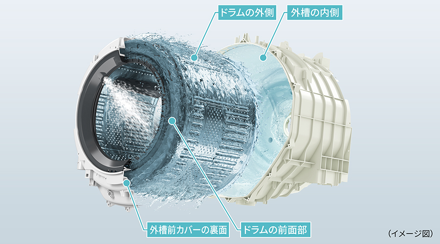 ラクラクお掃除 | ES-X12C | 洗濯機:シャープ ラクラクお掃除 | ES-X12C | 洗濯機:シャープ