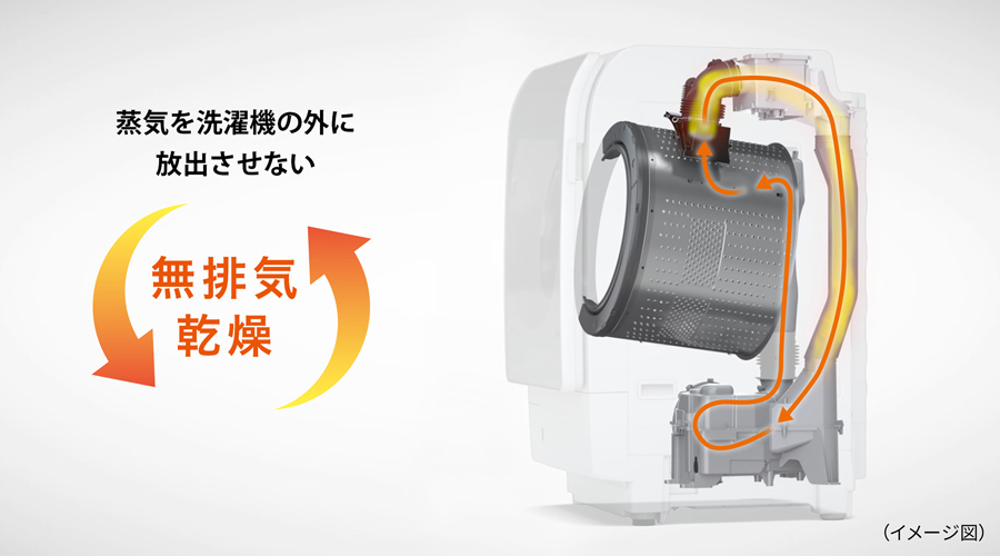 乾燥 | ES-X12C | 洗濯機:シャープ 乾燥 | ES-X12C | 洗濯機:シャープ