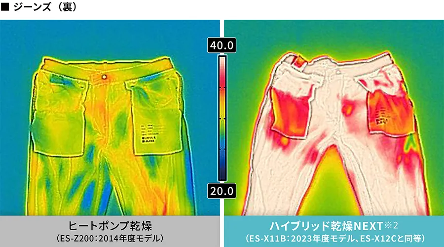 ジーンズの乾燥具合の比較画像