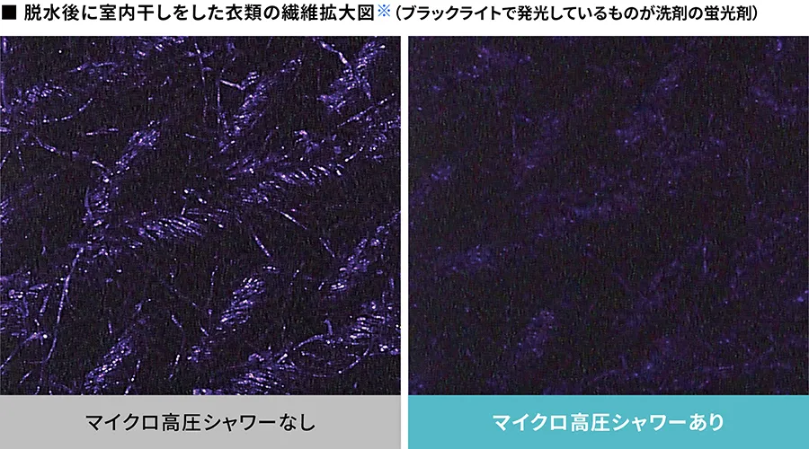 脱水時に室内干しをした衣類をブラックライトに当てている画像