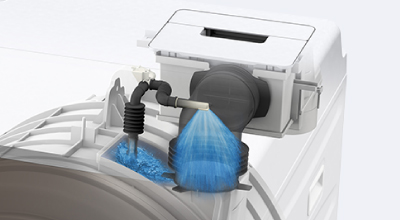 鬼比較】 洗濯機 2022年版 | 3機種比較【鬼】ES-S7F 違い・口コミ ...