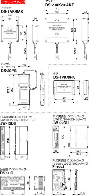 プログラマブルコントローラ