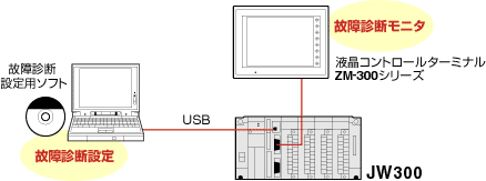 \vO/ubN^]ɑΉ