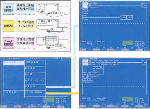 \EKw