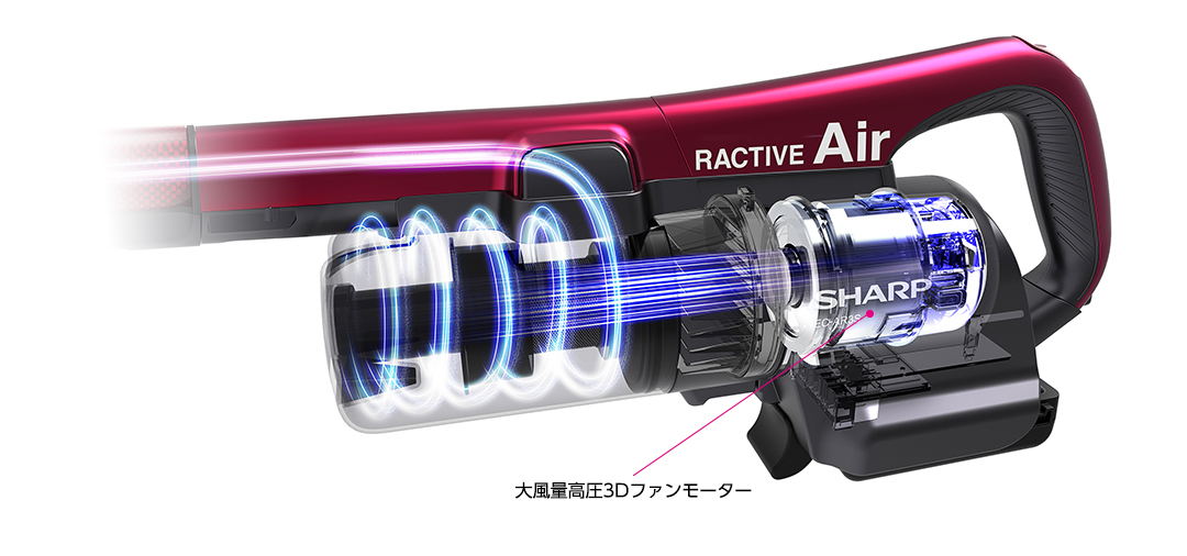 大風量高圧3Dファンモーター