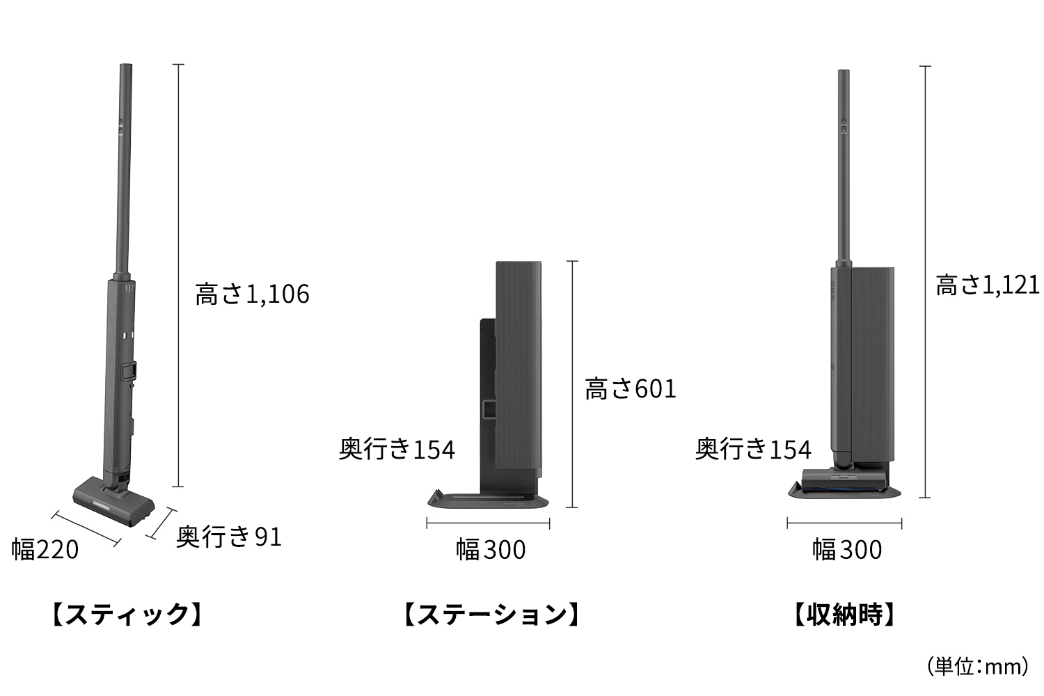 外形寸法、幅220mm×奥行91mm×高さ1,106mm(スティック)、幅300mm×奥行154mm×高さ601mm(ステーション)、幅300mm×奥行154mm×高さ1,121mm(収納時)