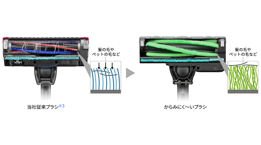 ブラシに髪の毛やペットの毛がからみにくい「からみにく～いブラシ」