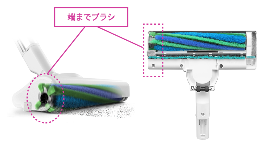端までブラシの説明イメージ