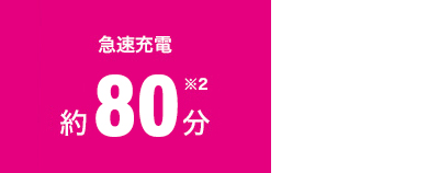 急速充電 約80分