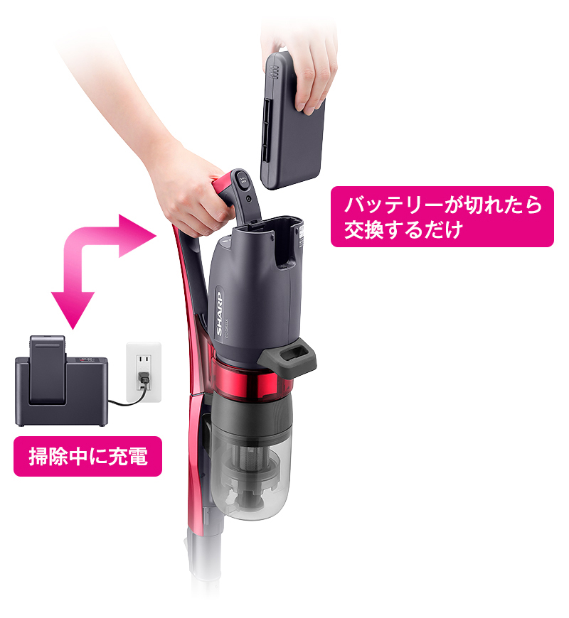 急速充電を実現した「着脱式バッテリー」