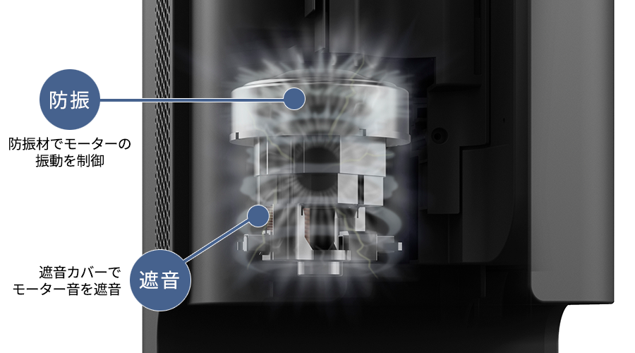 遮音防振構造のCGイメージ