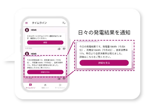 日々の発電結果を通知