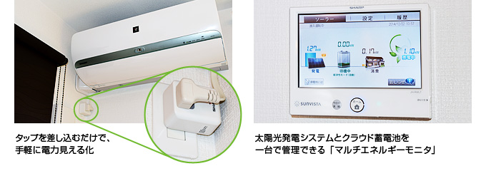 タップを差し込むだけで、手軽に電力見える化／太陽光発電システムとクラウド蓄電池を一台で管理できる「マルチエネルギーモニタ」