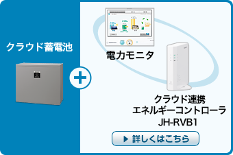 クラウド蓄電池+電力モニタ+クラウド連携 エネルギーコントローラ JH-RVB1