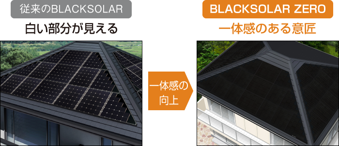 家庭用ソーラーと屋根の一体感の向上