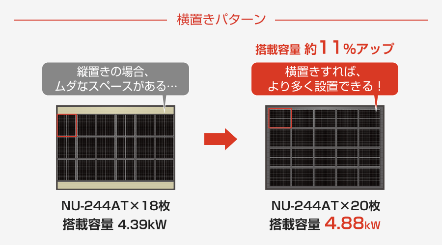 横置きパターン