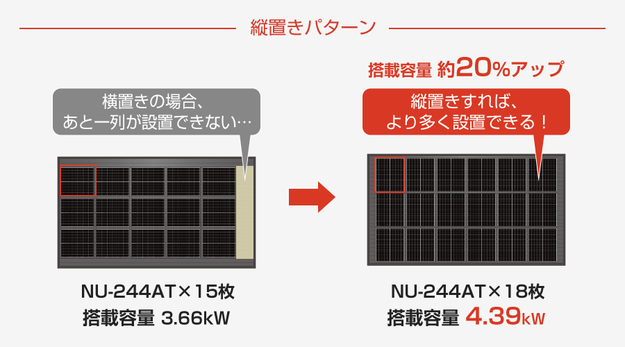 縦置きパターン